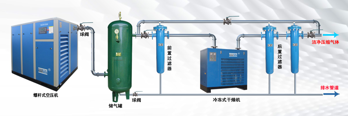 空壓機(jī)安裝示意圖