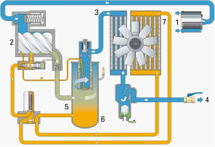 螺桿空壓機(jī)排氣量跟不上有哪些原因