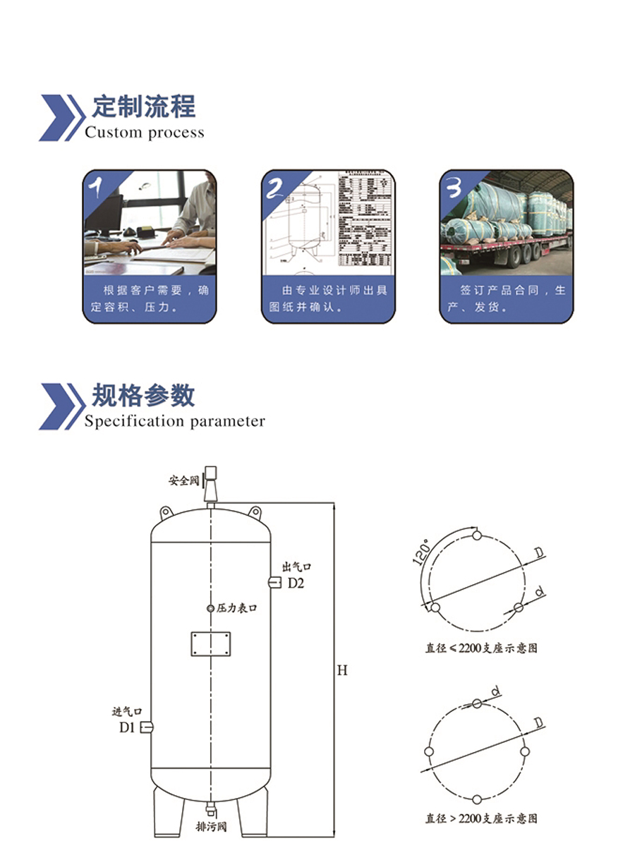 空壓機儲氣罐.jpg